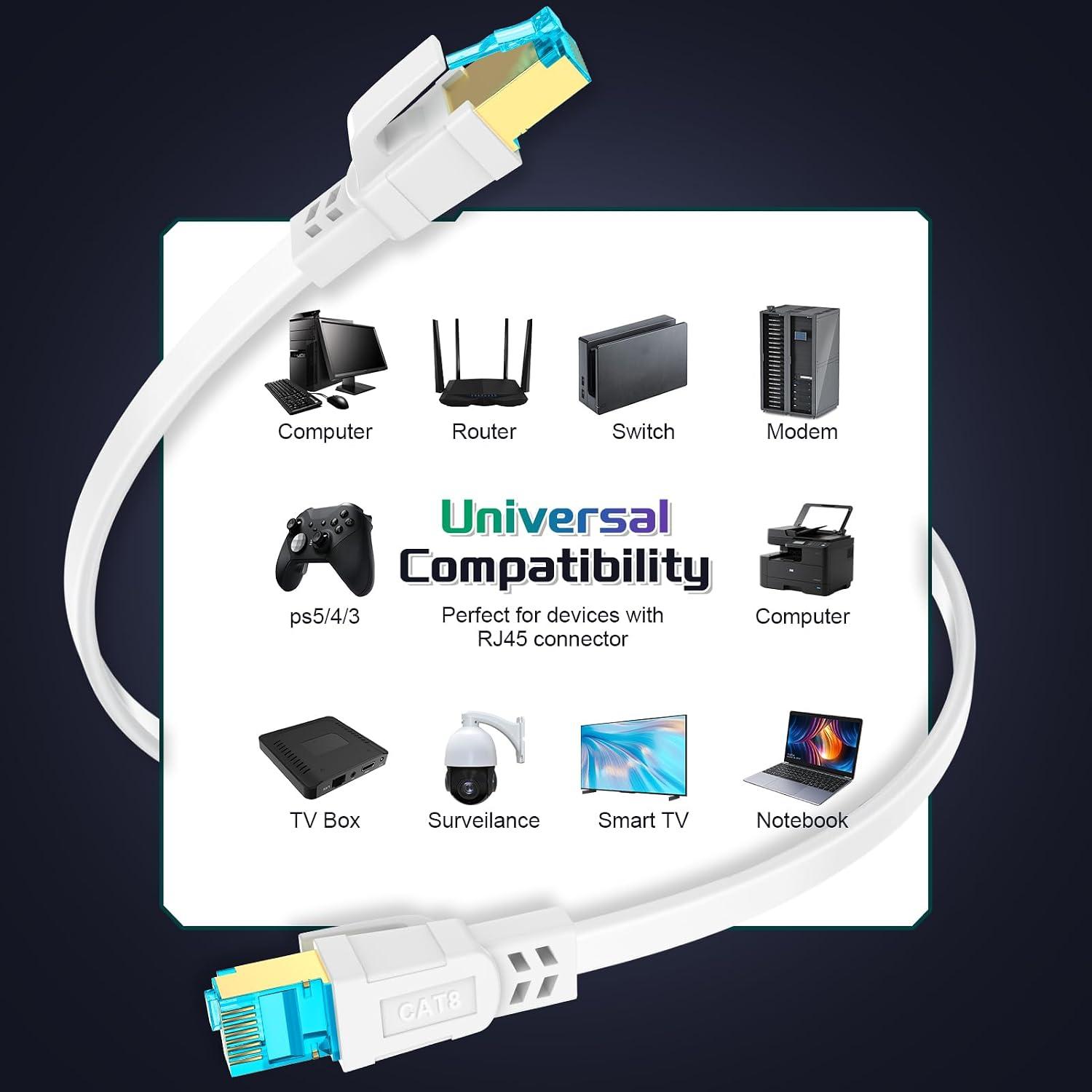 Best Ethernet Cable – Cat 8 100FT High-Speed 40Gbps Weatherproof Review