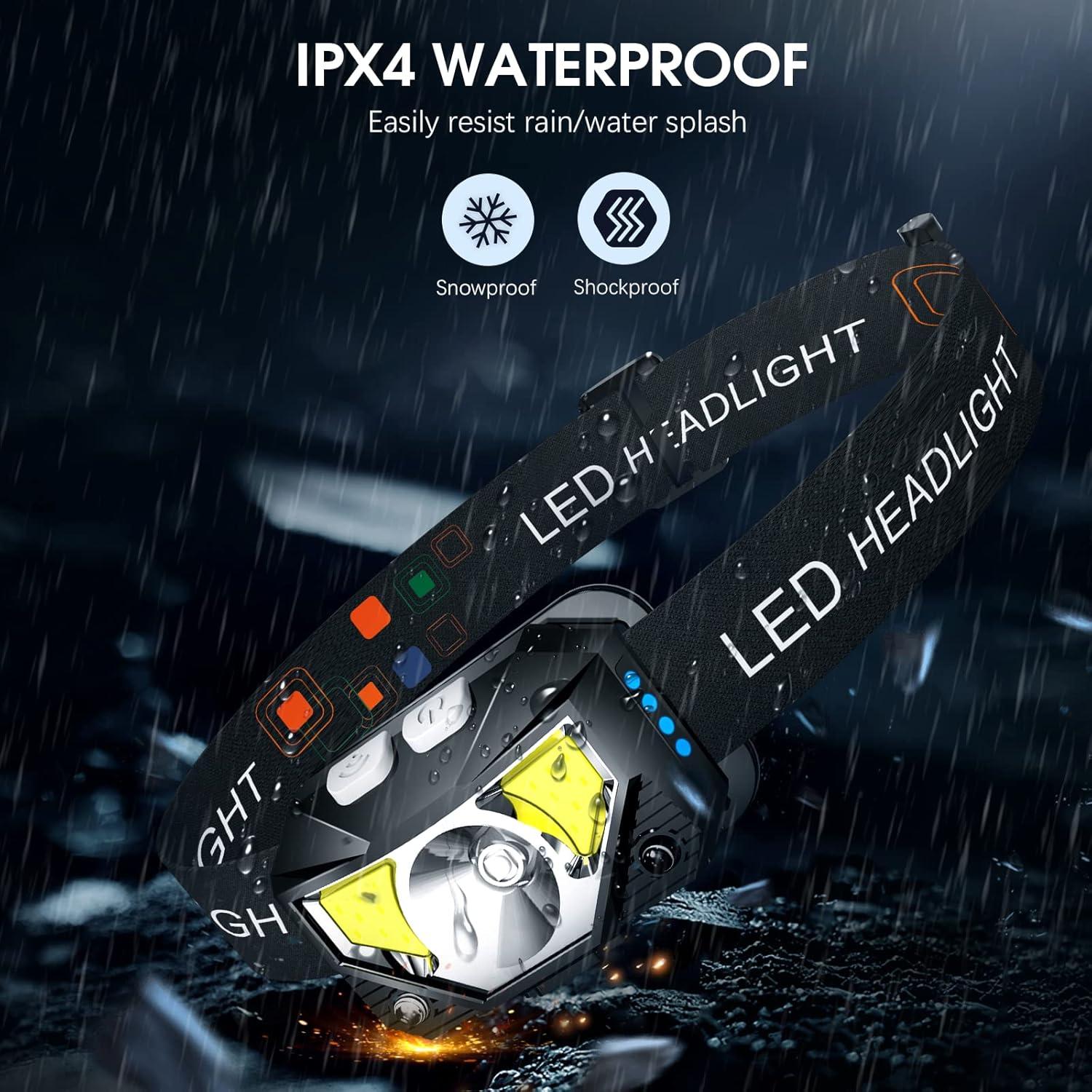 Best Headlamp for Outdoors – LHKNL Rechargeable Waterproof 2-Pack Review